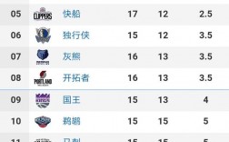 857直播-nba免费直播在线观看_nba在线直播免费观看直播