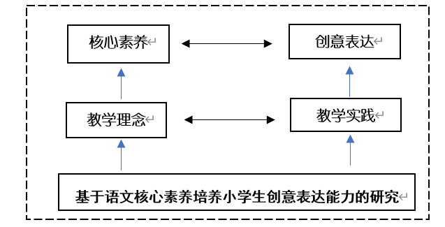 屏幕截图 2021-11-09 143852.png