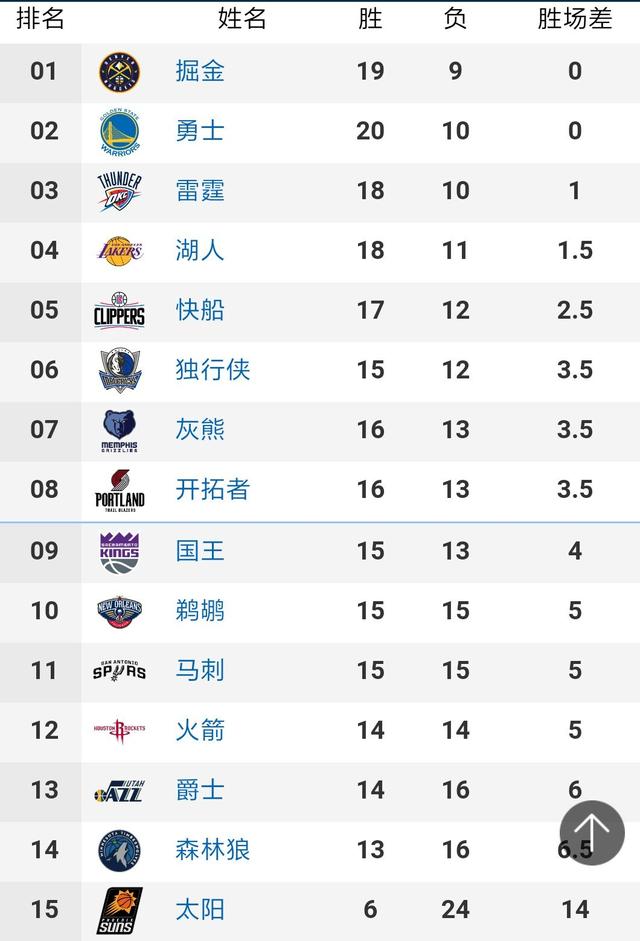 NBA篮球直播