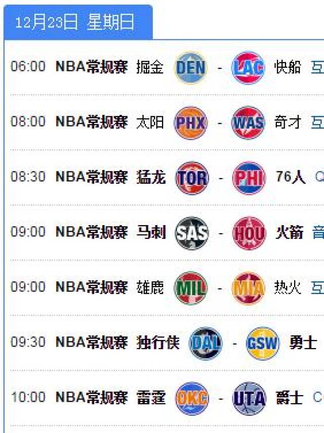 周二008 南美预选 05：00 委内瑞拉 VS 智利